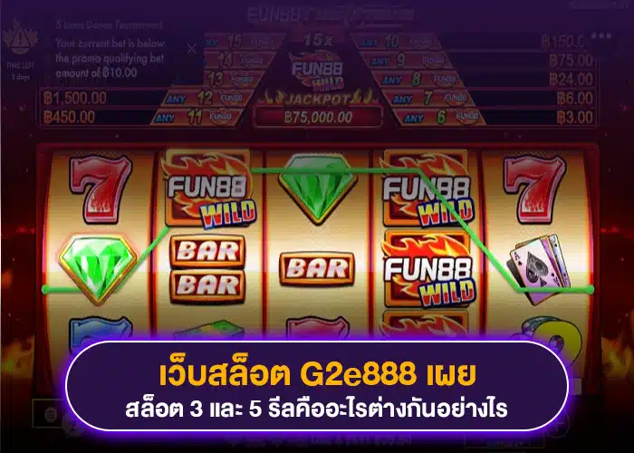 เว็บสล็อต G2e888 เผยสล็อต 3 และ 5 รีลคืออะไรต่างกันอย่างไร